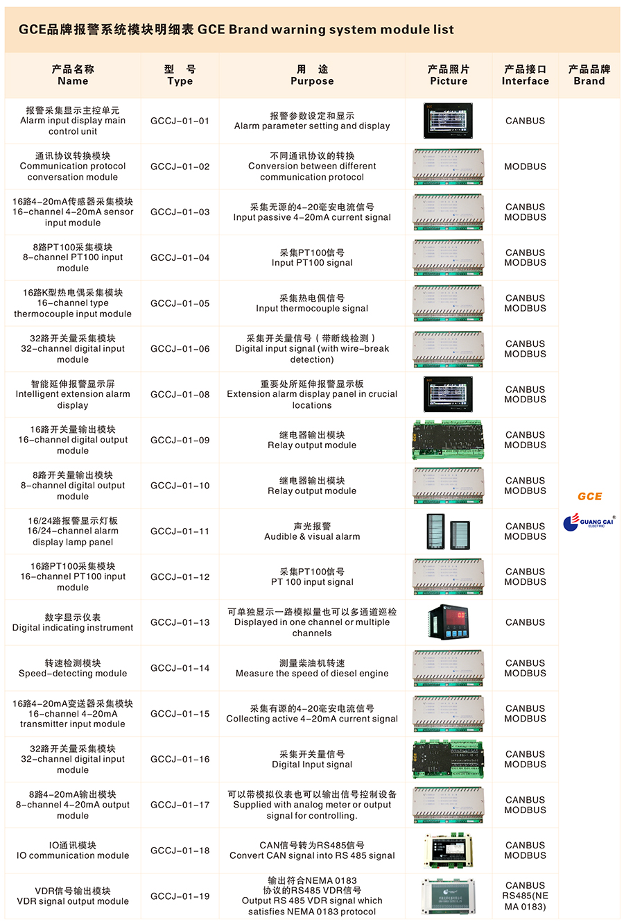 耀世娱乐电器自动化2022-1-15.jpg